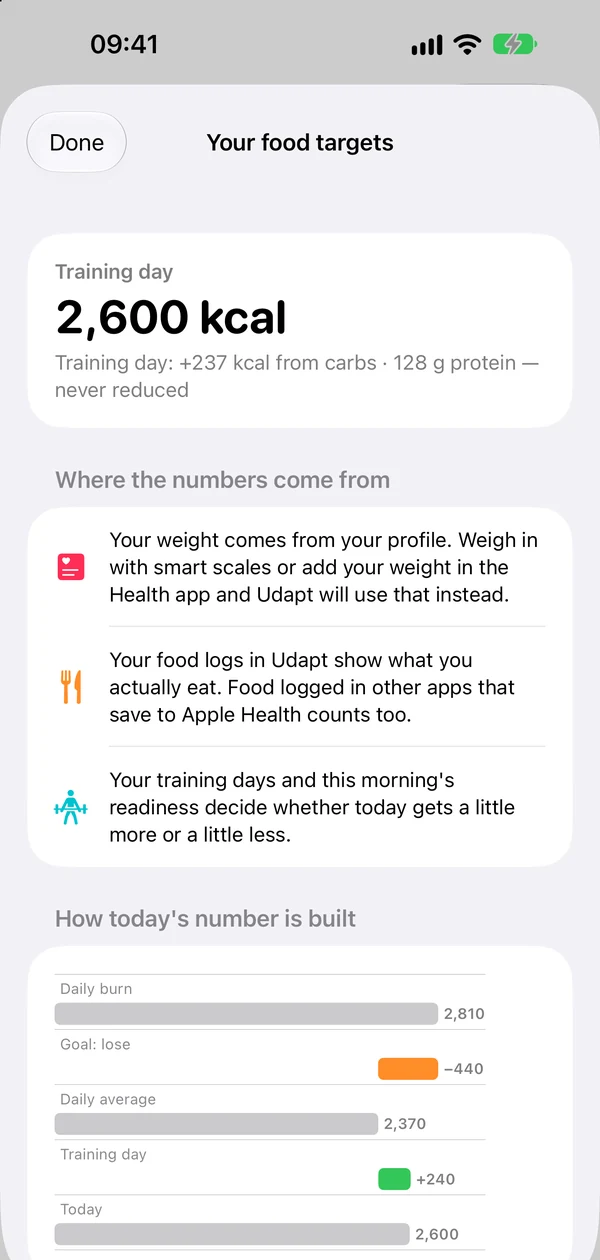The food targets Why? screen showing where the numbers come from and how today's target is built