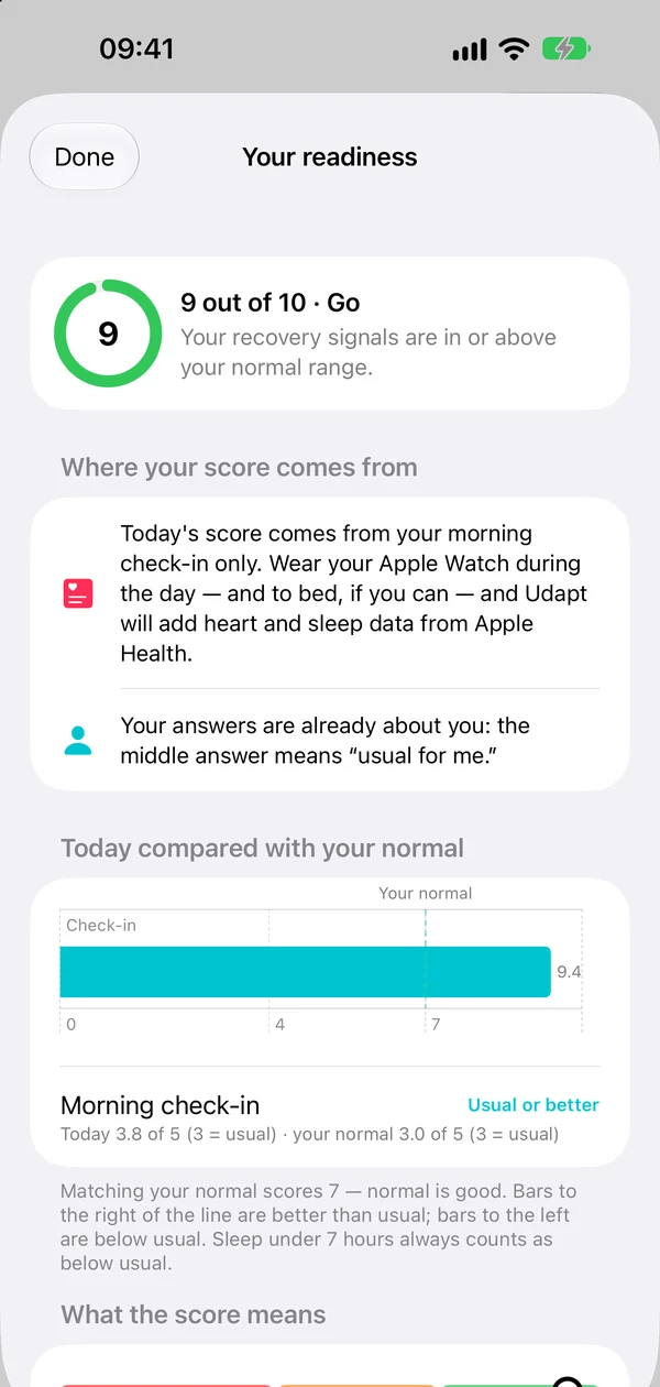 The readiness Why? screen showing where the score comes from and a chart of today against your normal