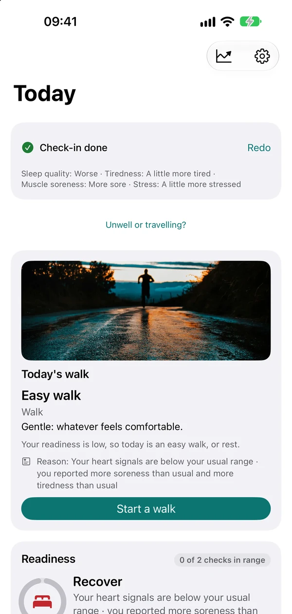 Today's walk in place of a run, with the reason: your heart signals are below your usual range