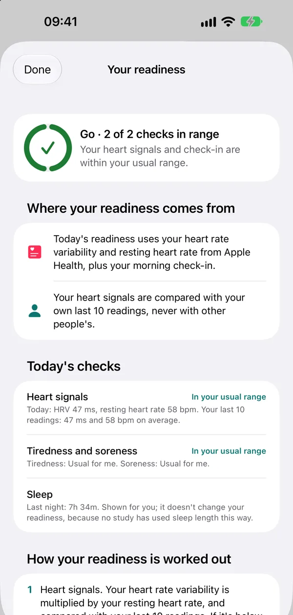 Your readiness: Go, 2 of 2 checks in range, and where it comes from